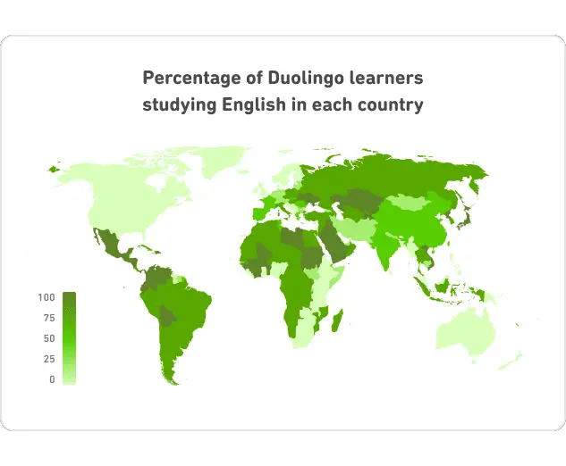 Percentage of English Speakers Duolingo