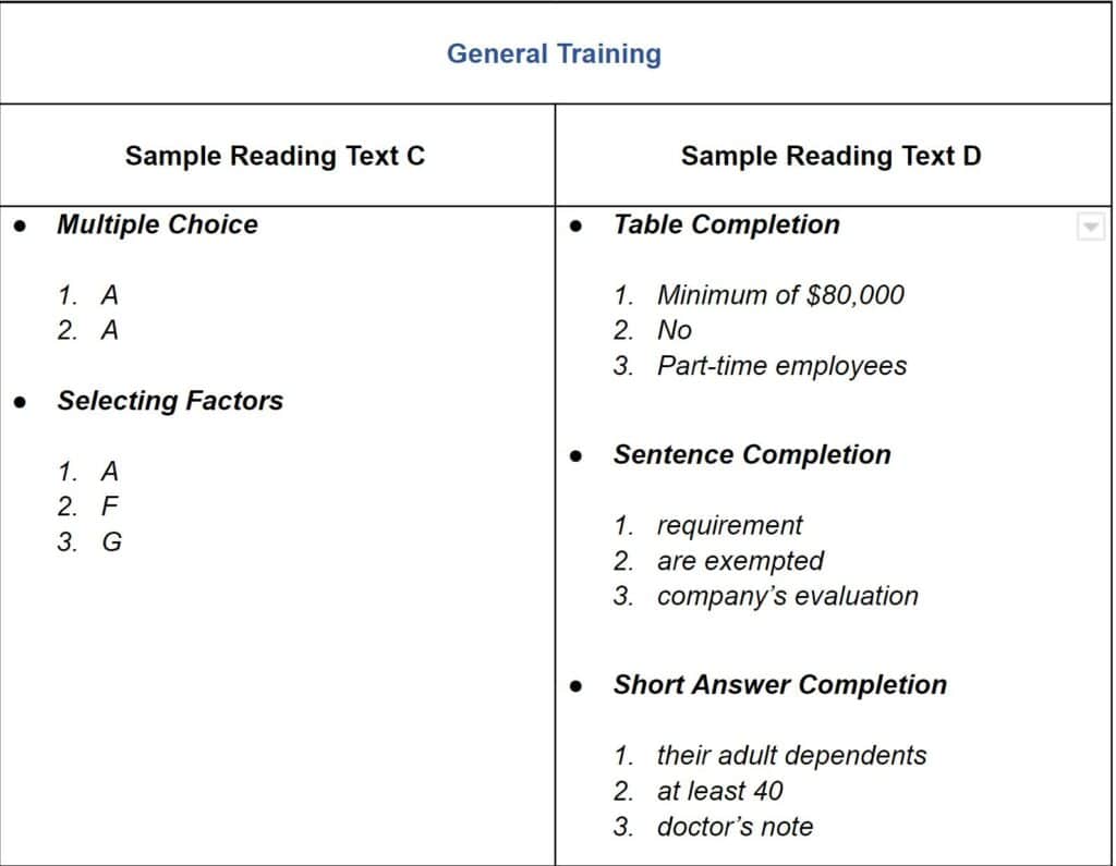 IELTS Reading General Training Answer Key
