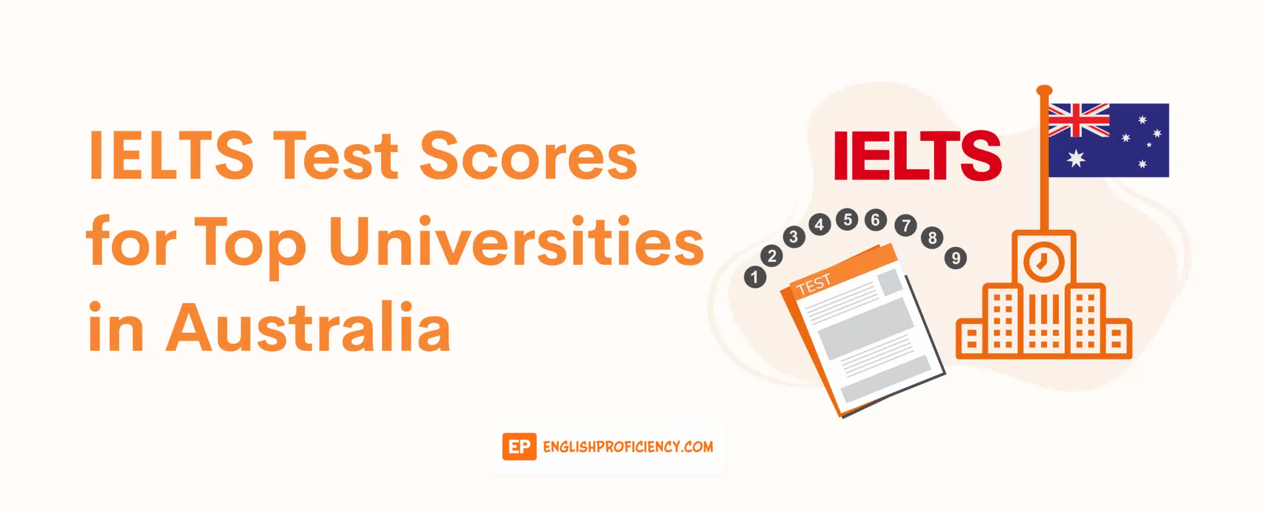 IELTS Test Scores for the Top Universities in Australia