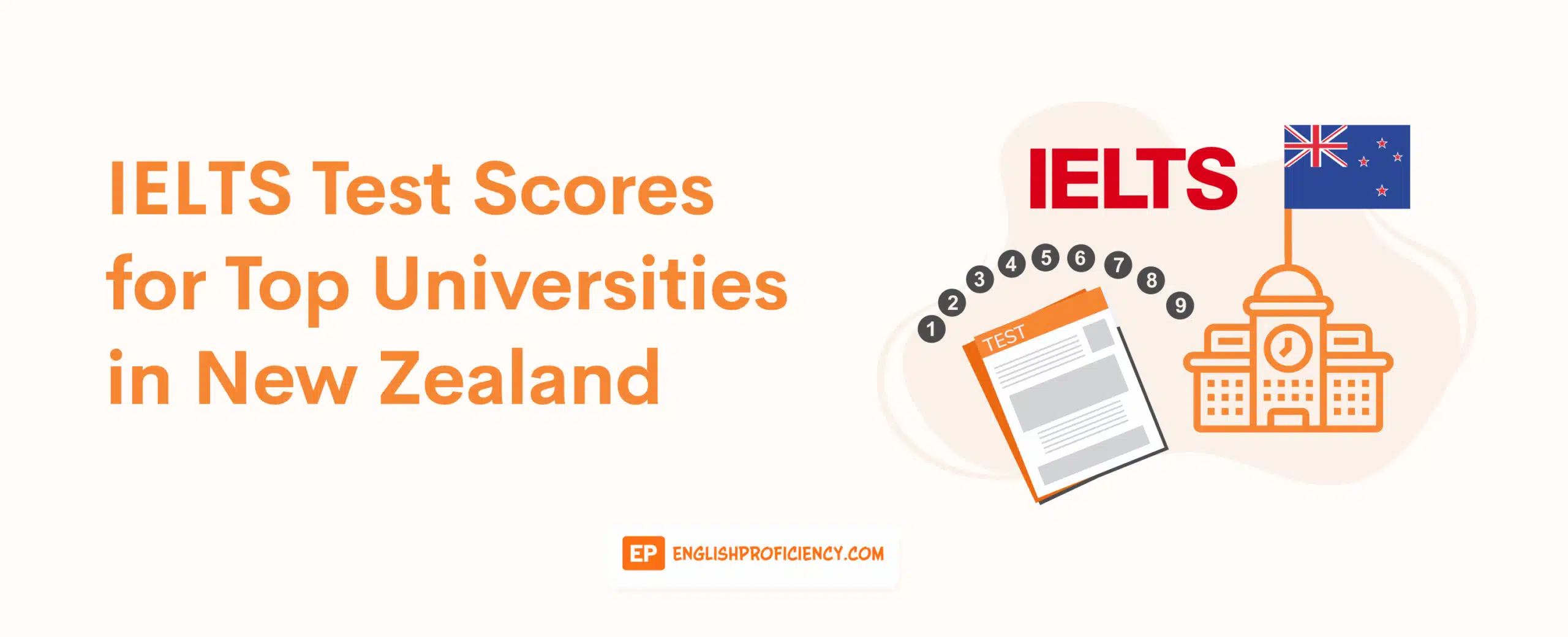 IELTS Test Scores for the Top Universities in New Zealand