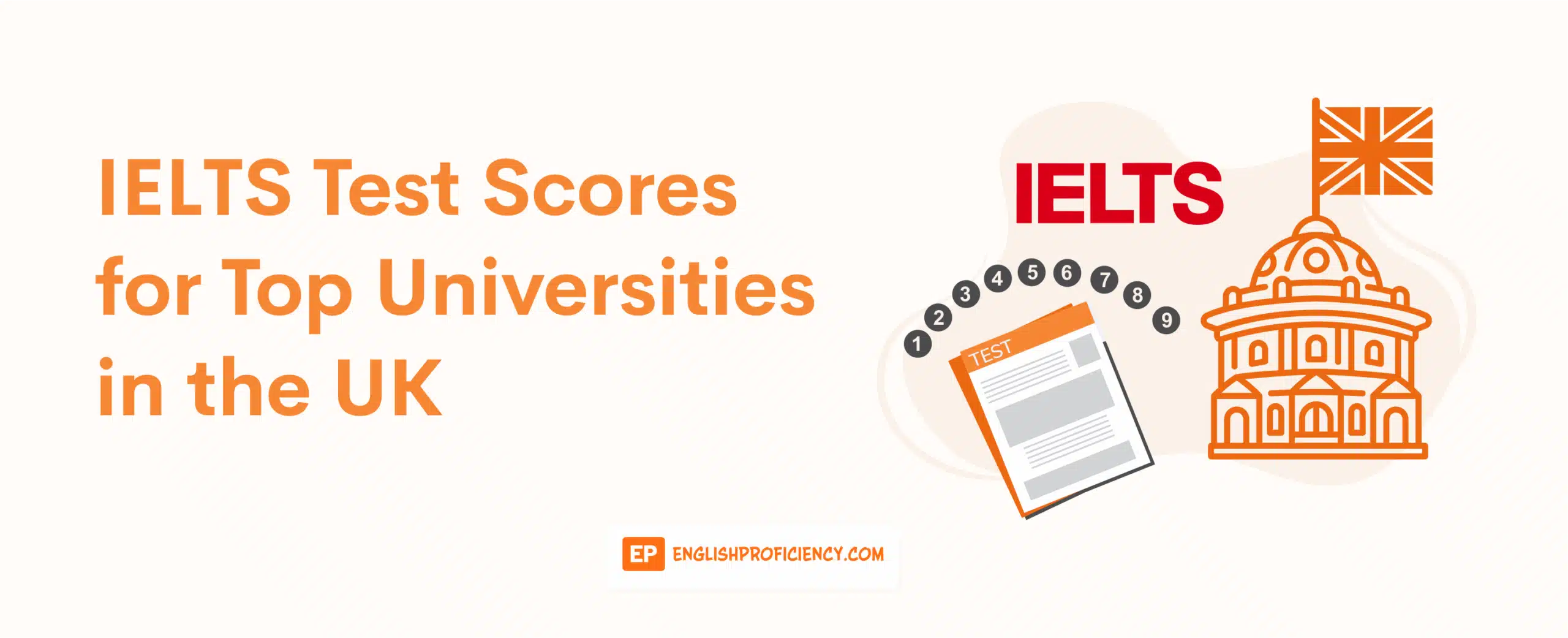 IELTS Test Scores for the Top Universities in the UK
