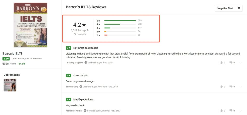 Barrons IELTS Superpack Review FlipKart