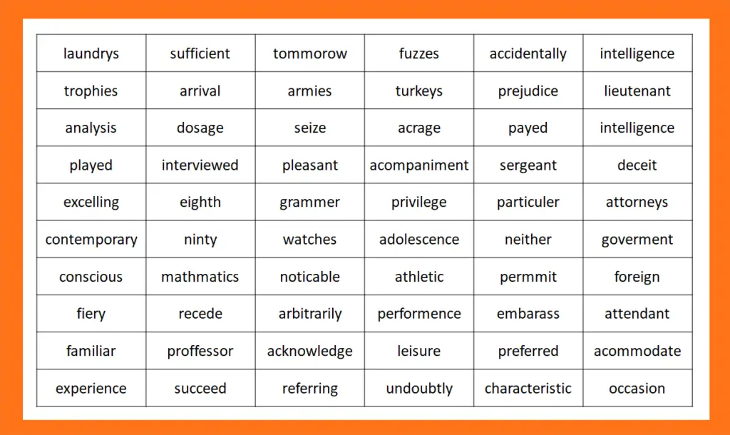 Duolingo English Test Speaking Guide Sample -- Misspelled Words