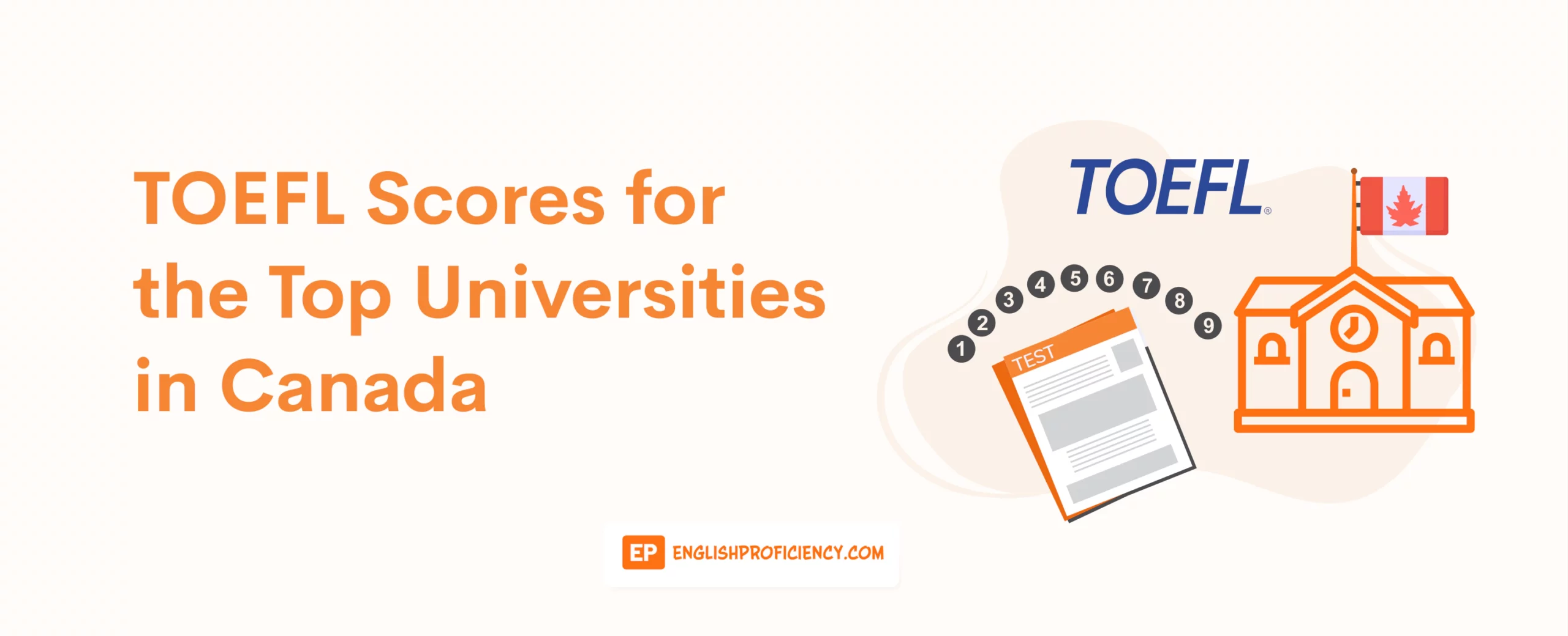 TOEFL Scores for the Top Universities in Canada