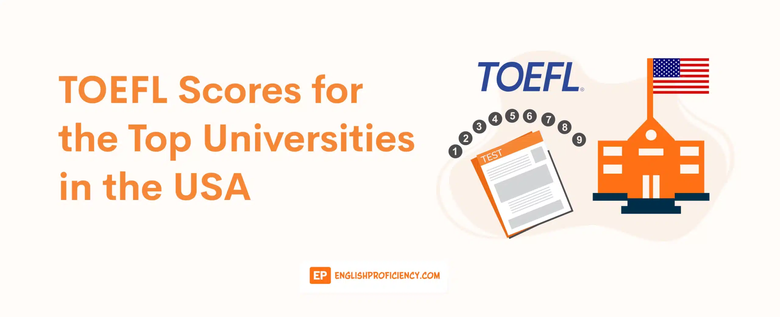 TOEFL Scores for the Top Universities in the USA