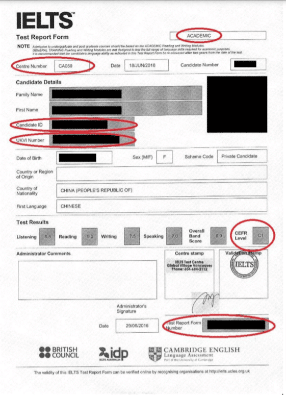 Understanding the IELTS Certificate