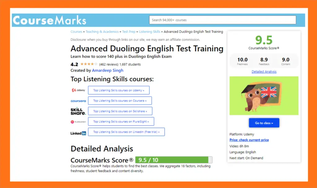 Duolingo English Test Preparation Courses Udemy Amardeep Singh